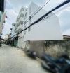 Q7 ĐẤT FULL THỔ VUÔNG VỨC HXH SIÊU HIẾM 7.5x16.5M 75TR/M2 ĐƯỜNG 5M HỢP XÂY CHDV 9.2T