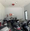 TÒA CĂN HỘ 6 TẦNG – 12 PHÒNG, DÒNG TIỀN 50TR/TH – GẦN PHAN ĐĂNG LƯU, ĐÀ NẴNG – SỔ HOÀN CÔN