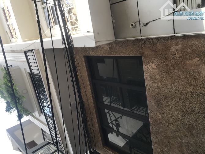 KHU HOÀNG VĂN THÁI - 6 TẦNG T MÁY - Ô TÔ TRÁNH - TRƯỚC NHÀ DỪNG ĐỖ THOẢI MÁI - FULL NỘI T - 1
