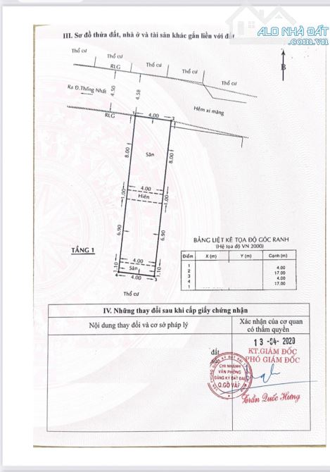 Bán nhà 276/ Thống Nhất, P.16, Gò Vấp: 4 x 17= 68m2, giá 5,25 tỷ. - 2