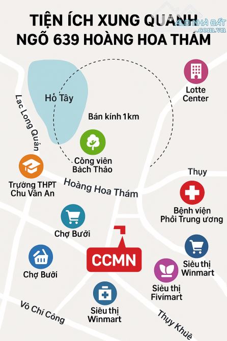 CCMN MỚI – PHỐ HOÀNG HOA THÁM – 132M² – 7 TẦNG THANG MÁY – DOANH THU 150TR/THÁNG – MT 7.1M