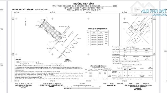 Bán Đất đường 27 RẺ nhất khu Bên Sông, P Hiệp Bình Chánh, Thủ Đức 56m2 Full thổ cư - 2