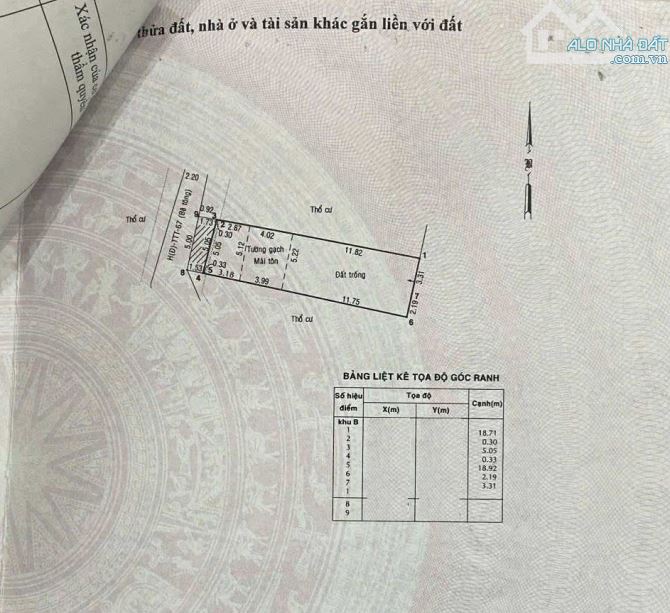 Lô đất gần mặt tiền Nguyễn Thị Ngâu TTT ,DT 105 m2 .Giá chỉ 3.3 tỷ (TL). - 3