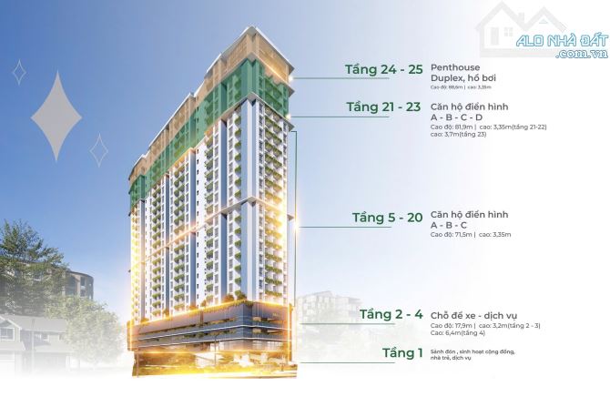 DUY NHẤT CĂN GÓC VIEW ĐÔNG NAM 67m2 ĐẸP NHẤT DỰ ÁN - 6