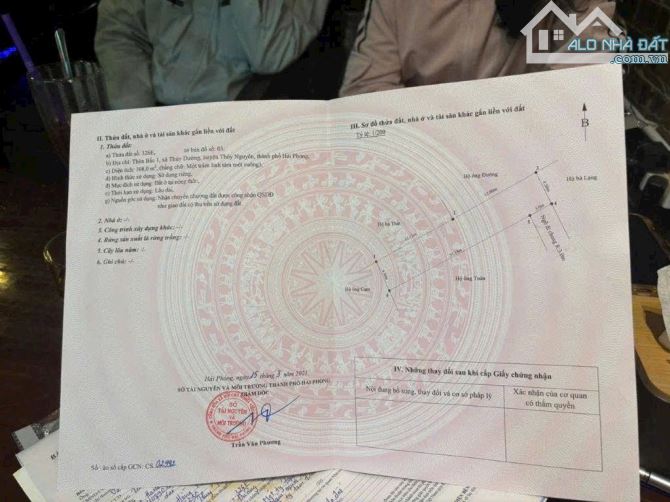 Bán đất Thuỷ Đường- Thuỷ Nguyên ngõ ô tô gần trung tâm Núi Đèo 108m giá rẻ 2,2x tỷ - 1