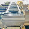 20 TỶ - 7 TẦNG THANG MÁY XÂY MỚI - Ô TÔ - BÁN NHÀ GIẢNG VÕ - VINHOMES GALLERY - 45M2