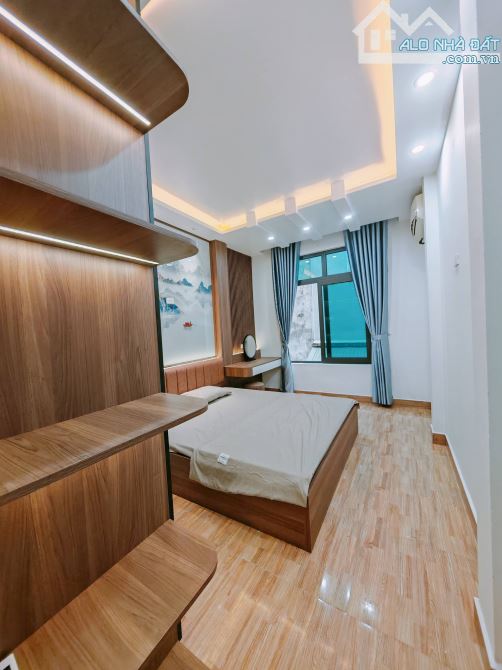 6.9 TỶ-23/25M2-5 TẦNG-10M RA Ô TÔ-TÂN MAI-KIM ĐỒNG