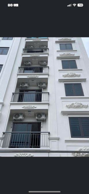 Cho thuê căn hộ 1 ngủ và 2 ngủ,đầy tủ tiện nghi, view đẹp phố Bùi Xương Trạch, Thanh Xuân