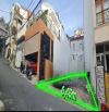 ✨🏡✨ Cần bán Đất Hẻm Xe Hơi, đường Phan Đình Phùng, P.02, Đà Lạt