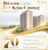 Tecco Felice Homes – chiến lược đầu tư thông minh “1 VỐN – 4 LỜI”: