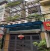 SỞ HỮU NHÀ KIẾN HƯNG  - HÀ ĐÔNG  -  PHÂN LÔ  -  Ô TÔ TRÁNH  -  KINH DOANH