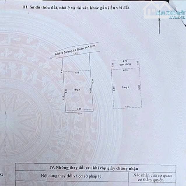 🔥 KIỆT LÊ DUẨN – THANH KHÊ | NHÀ 2 TẦNG GIỮA LÕI TRUNG TÂM, CƠ HỘI SỞ HỮU ĐANG ÍT DẦN THE