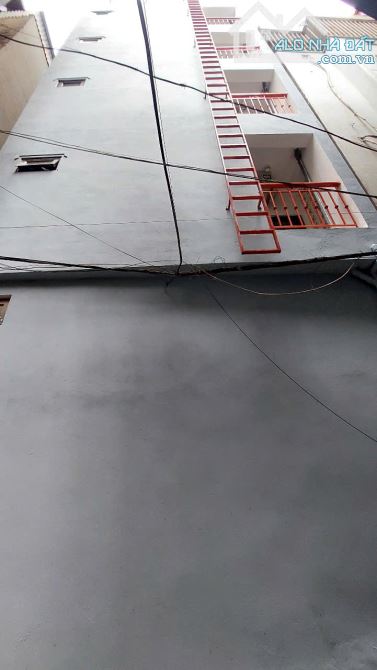 🏢🔥 BÁN CCMINI TRIỀU KHÚC – 43M² – GIÁ 10,95 TỶ – 10 PHÒNG KK – DOANH THU 40TR+/TH 🔥🏢 - 4