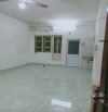 Chung cư mini Trần Hưng Đạo -Q1-Siêu rẻ -30m2 có 4tr
