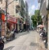 GIẢM GIÁ 2 TỶ ĐẤT MẶT ĐƯỜNG NGUYỄN CÔNG TRỨ HẢI PHÒNG