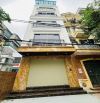 CHO THUÊ MẶT PHỐ CỔ LINH 87M² x 8 TẦNG, THANG MÁY, LÔ GÓC, VỈA HÈ, KINH DOANH 65TR/TH