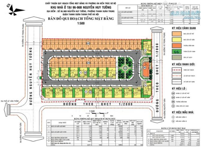 BIỆT THỰ NHÀ VƯỜN NGUYỄN HUY TƯỞNG THANH XUÂN. KHU VIP. DT 260M2, 4 TẦNG, MT 8M. GIÁ 79 TỶ