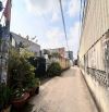 Bán lô đất đường TL14 An Phú Đông 255m2 giá 11.8 tỷ lô góc đã bao tường xung quanh