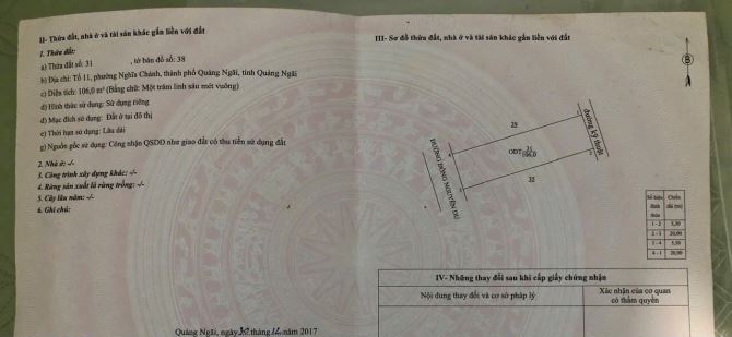 BÁN NHÀ CẤP 4 KIÊN CỐ 2 PHÒNG NGỦ KHU NGUYỄN DU SÁT QUẢNG TRƯỜNG TỈNH QUẢNG NGÃI
