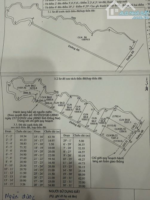 ✓Du Án dành cho nhà đầu tư. G.ía 3xx/sao..đến 6xx/sào Có tách bán lẻ từng sào . Ai mua hết - 7