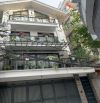 TT BA ĐÌNH - 5 TẦNG THANG MÁY - Ô TÔ ĐỖ CỬA - 2THOÁNG - GẦN HỒ TÂY - 16 TỶ