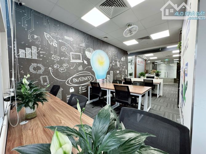 CHO THUÊ VĂN PHÒNG HẠNG B - FULL MỘI THẤT - KHÔNG GIAN SÁNG VIEW THOÁNG - 1