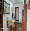Cho thuê căn hộ chung cư Homeland 58m 2pn 2wc full đồ giá chỉ 8tr/th