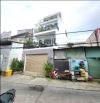 HẺM XE HƠI KINH DƯƠNG VƯƠNG - 146M2 - NGANG 6M - 9 PHÒNG CHO THUÊ - 8.5 TỶ