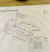 lũng hoa 56tr/m2 - 50m2 + Ngang 5,4M + Ô tô vào đất