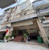 Khách sạn ngay Trần Hưng Đạo Q1 - chợ Bến Thành - 6,9x20m (168m2) Hầm 6 Tầng, HĐT 6000$/th