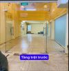 Cho thuê mặt bằng Mặt tiền đường Cống Quỳnh Quận 1
