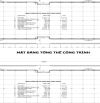 BÁN GẦN 9000m2 Đất đã dóng thuế chuyển đổi lên SKC. Gần sân bay long thành. Chỉ 29tỷ.