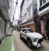 ⛔Nhà Kiều Sơn - Văn Cao - 61m - Đường 7m - đang cho thuê 12 tr/tháng