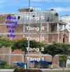 [rrrr]BÁN ĐẤT MẶT ĐƯỜNG A1, KĐT PHƯỚC LONG 2, NHA TRANG, KHÁNH HÒA.