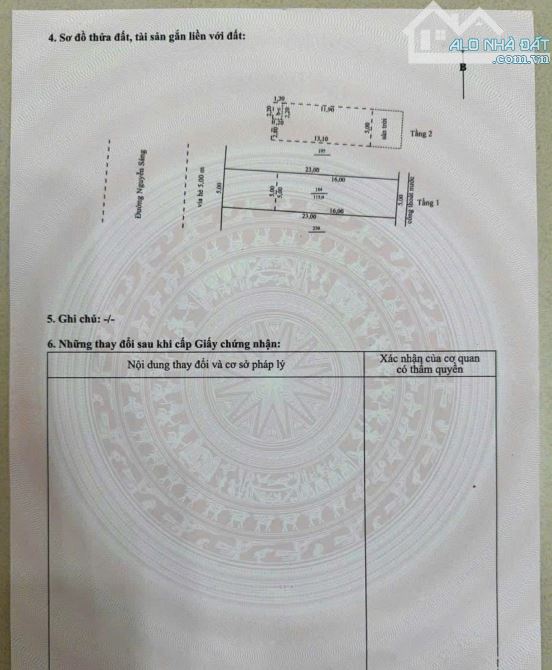 ⭐️⭐️⭐️ NHÀ 2 TẦNG ĐƯỜNG NGUYỄN SÁNG - SÁT BIỂN