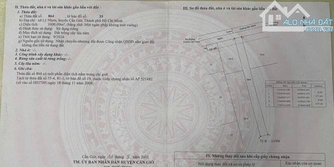 Bán đất mặt tiền xương cá 2 Lý Nhơn, Cần Giờ 6,1tỷ