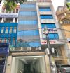 Cho Thuê Mặt Bằng KD 200m2 cà phê, Số 110 Khuất Duy Tiến, Thanh Xuân, Hà Nội
