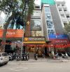 Cho thuê nhà mặt phố Lê Đại Hành – Hai Bà Trưng | 55m² x 5 tầng | MT 4.5m