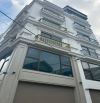 🏢 Kim Chung – Lô góc – Ô tô tránh – 6 tầng – Kinh doanh-Có ô chờ Thang Máy  🔥Nhà 36m² -m