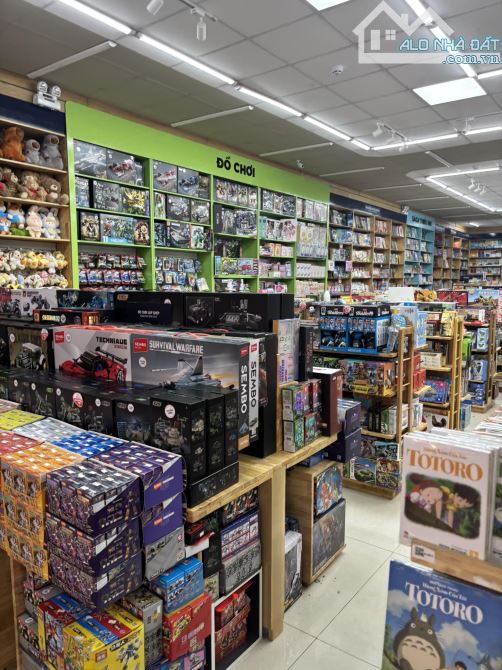 Bán Nhà Mặt Tiền Kinh Doanh Nguyễn Thị Sóc. 429m2. Ngang 10m. Đang Cho Hiệu Sách Thuê - 2