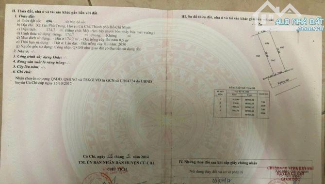 Cần Tiền Bán nHanh Căn nhà nát ngay Tân Phú Trung Củ Chi 174m2 Sổ hồng Riêng 790triệu - 1
