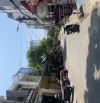 CĂN HỘ DÒNG TIỀN AN THƯỢNG CHỈ VỚI 23 TỶ