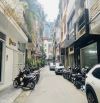 BÁN NHANH NHÀ LÊ VĂN THIÊM, DT65M2 MT6.2M, PHÂN LÔ VỈA HÈ, OTO TRÁNH KINH DOANH, 31.X TỶ