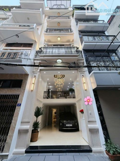 🏡 BÁN NHÀ THƯỜNG TÍN – PHÂN LÔ – VỈA HÈ – Ô TÔ TRÁNH – GẦN GA