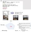 010 🏢 SIÊU PHẨM VÂN ĐỒN – SƠN TRÀ – 300M² - 24tỷ – NGANG 10M – MẶT TIỀN 15M – DÒNG TIỀN
