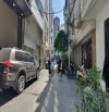 Mảnh đất Sài Đồng May10 - phân lô ô tô tránh nhau - 45m vuông vắn chỉ hơn 8 tỷ.