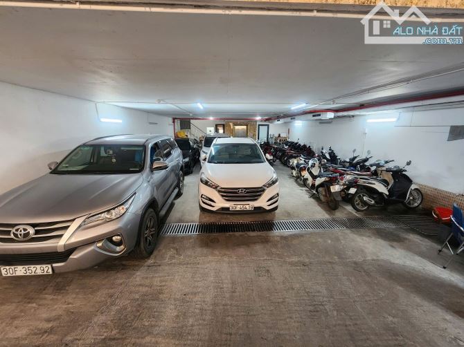 TÒA NHÀ 250M2 SÀN - 9 TẦNG – MT 10M – SÁT TRỤC GIẢI PHÓNG MỞ RỘNG