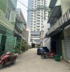 🍀 SỞ HỮU NGAY LÔ ĐẤT KIỆT NGÔ THÌ NHẬM – FULL PHÁP LÝ XÂY CĂN HỘ - KIỆT OTO RỘNG