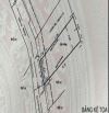 Đất HXH 496/ Dương Quảng Hàm, P.6, GV: 4,2 x 14 ( nở hậu: 5,8m), giá 6,5 tỷ.