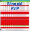 VSIP BÌNH ĐỊNH CẬP NHẬT BẢNG GIÁ  MỚI NHẤT 2026